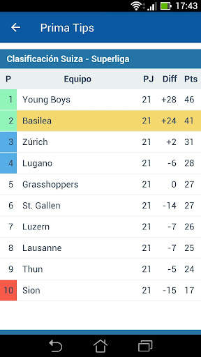 Predicaciones Fútbol PrimaTips screenshot 8