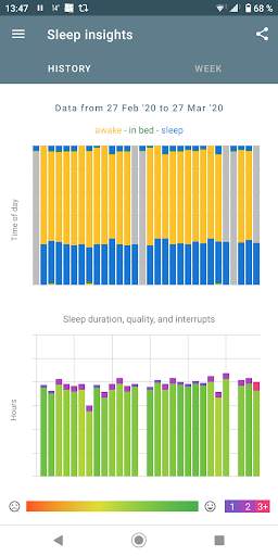 Mood Patterns - Mood Tracker & Diary with Privacy screenshot 7