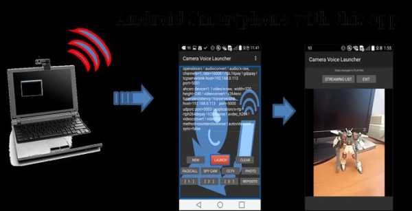 Camera Voice Launcher screenshot 6