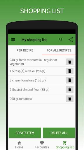 Easy Keto Diet - Keto Recipes screenshot 5