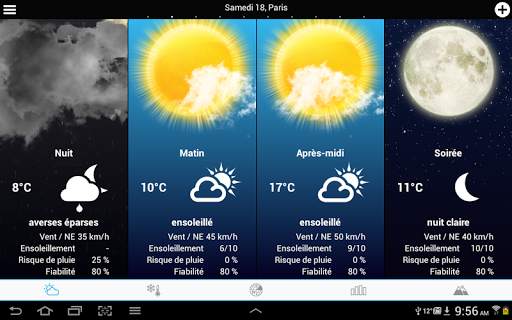 Weather for France and World screenshot 16