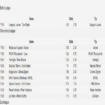 Daily Basketball Betting Tips screenshot 2