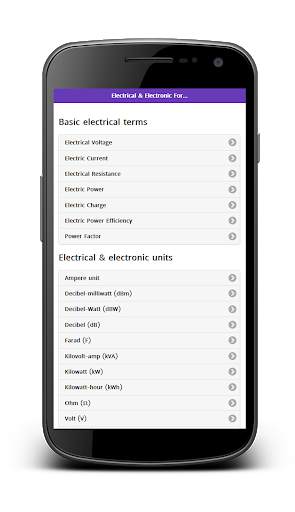 Electrical & Electronic Formulas screenshot 1