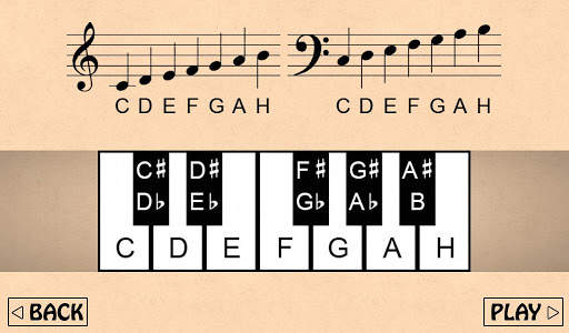 Musical Notes screenshot 6