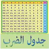 جدول الضرب 1.0.5