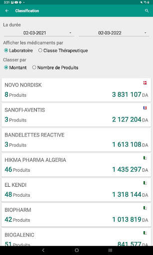 Chifa Mobile screenshot 22