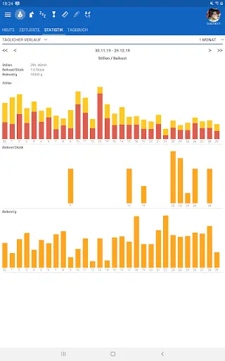 Breastfeeding - Baby Tracker screenshot 12