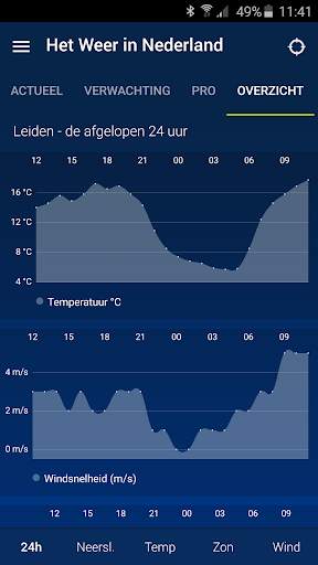 Weather in Holland: the app screenshot 5