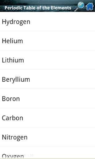 Periodic Table screenshot 5
