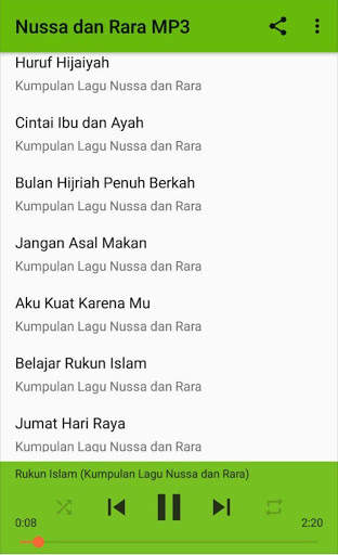 Lagu Anak Muslim - Nussa dan Rara MP3 Offline screenshot 3