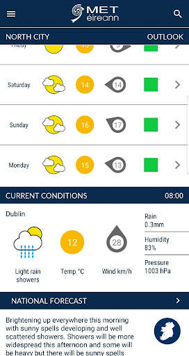 Met Éireann screenshot 2