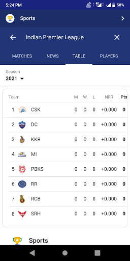 CricShow - Live Cricket Scores & News screenshot 8
