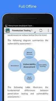Free Penetration Testing Tutorial screenshot 5