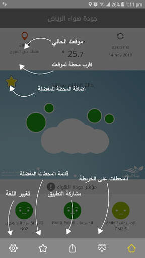 جودة هواء الرياض screenshot 5