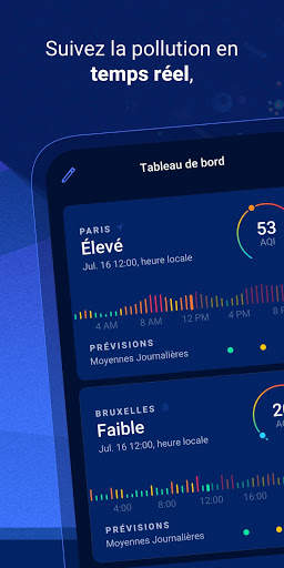 Plume Labs: pollution de l'air screenshot 1