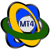Beginners Guide To MetaTrader 4 icon