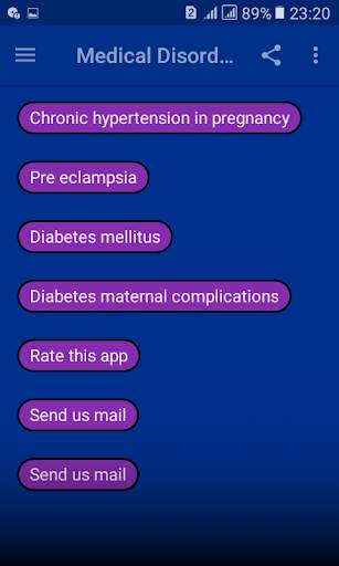Medical Disorders in Pregnancy screenshot 2