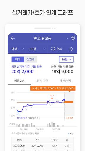 호갱노노 - 아파트 실거래가 조회 부동산앱 скриншот 3