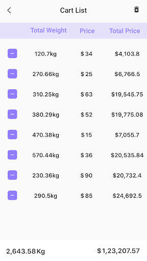 Digital scale to weight grams screenshot 5