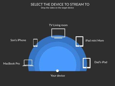 M2M TV - TV Box screenshot 2