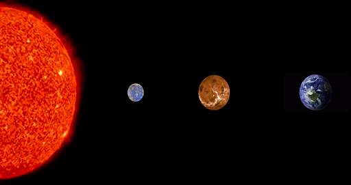 The Solar System App screenshot 2