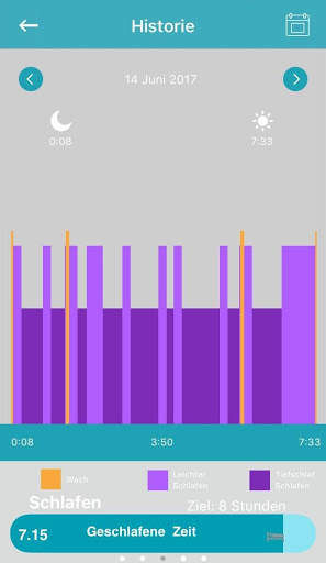 My Fitness Plus screenshot 4