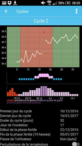 Lady Cycle screenshot 5