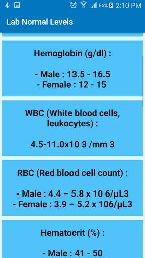 Simple Pharmacology screenshot 11