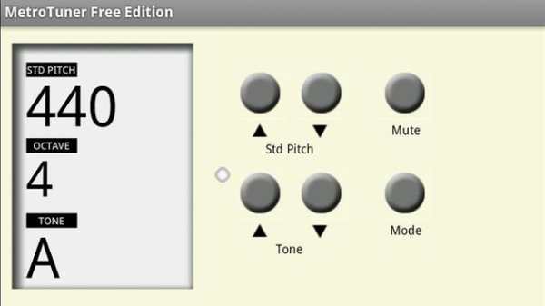 MetroTuner Free Edition screenshot 2