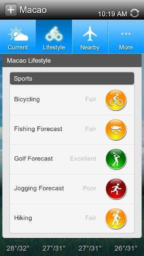 Linpus Weather screenshot 6