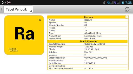 Tabel Periodik Unsur Kimia Offline screenshot 3