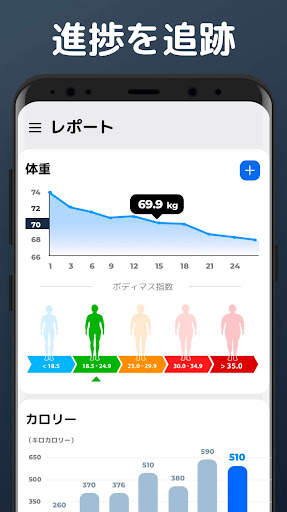 自宅トレーニング - 器具は必要なし & 筋トレ screenshot 6