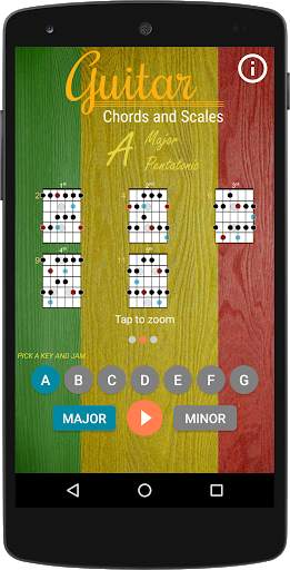 Guitar Jam Track - Acoustic screenshot 7