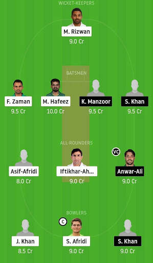 CricTips Fantasy Cricket Informer - Dream 11 Guru screenshot 6