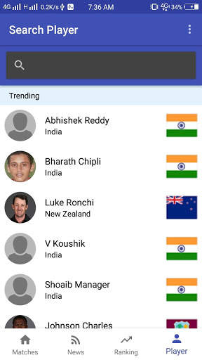 Live Cricket Score screenshot 5