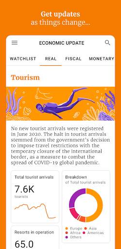 Viya - Maldives Statistics screenshot 1