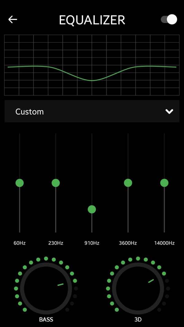 Music Player Pro - EQ, Themes, Skins HQ 2018 screenshot 4