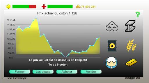 Stratégie d'entreprise screenshot 5