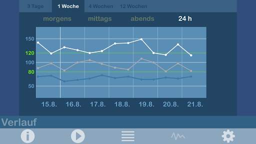 bodyxq my blood pressure screenshot 11