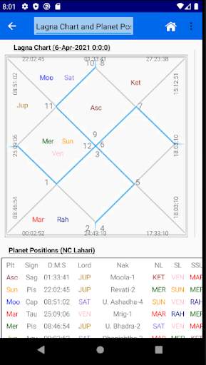 Kundli Chakra 2021 Lite - Kundli Software screenshot 4
