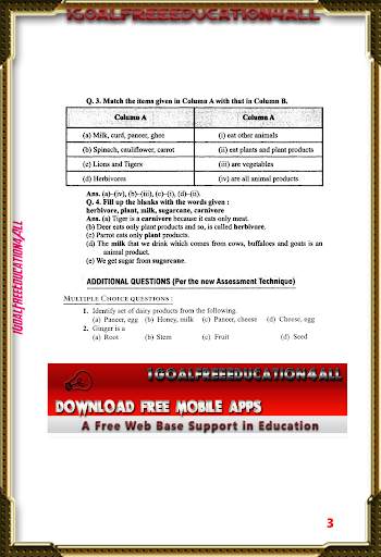 6th class science solution ncert | Notes скриншот 3