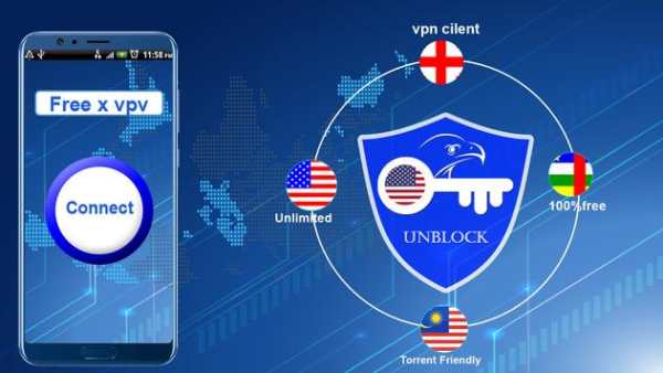Super X Vpn Proxy Browser : Fast Vpn Server screenshot 4