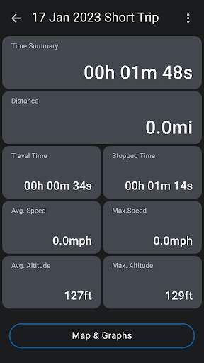 Speed Tracker. GPS Speedometer screenshot 4