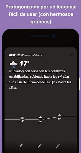 Appy Weather screenshot 5