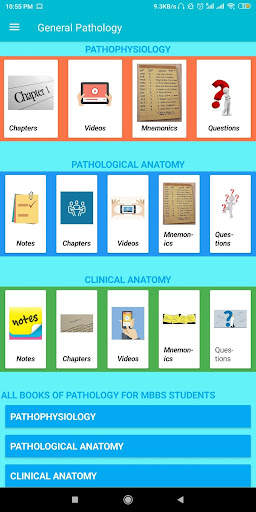 General Pathology - PathoPhysiology, PathoAnatomy screenshot 3