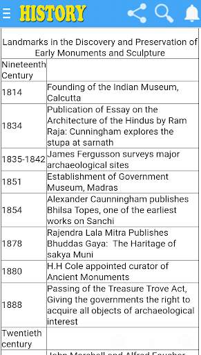 Class 12th NCERT History Notes updated screenshot 7