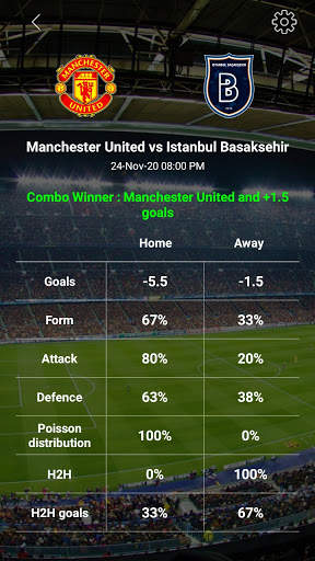 Football Predictions & Tips - Betting Experts screenshot 1
