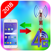 3g to 4g converter check internet speed test icon