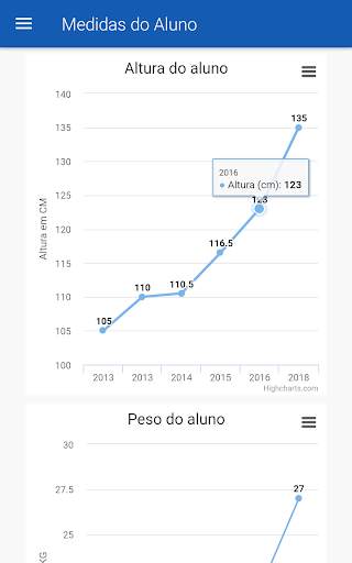 Leonardo Da Vinci (VIX) Mobile screenshot 7
