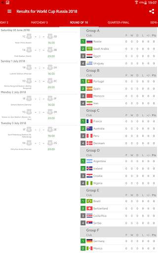 Results for World Cup Russia 2018 screenshot 8